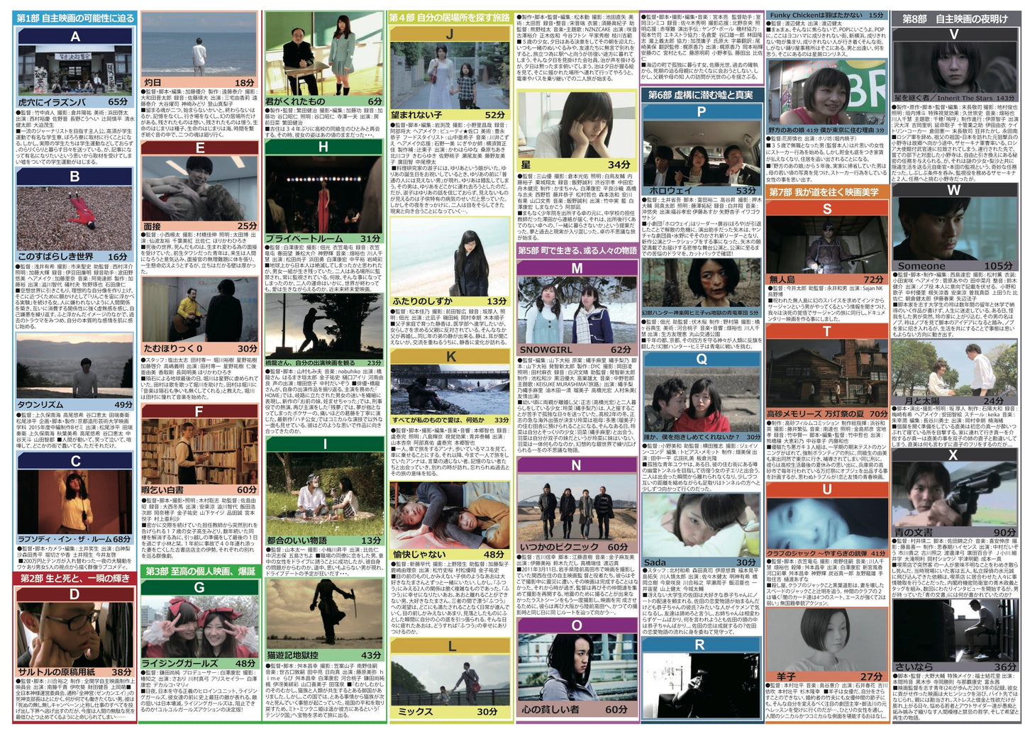 3月6日(日)CINE DRIVE2016 インディペンデント映画祭(2日目)