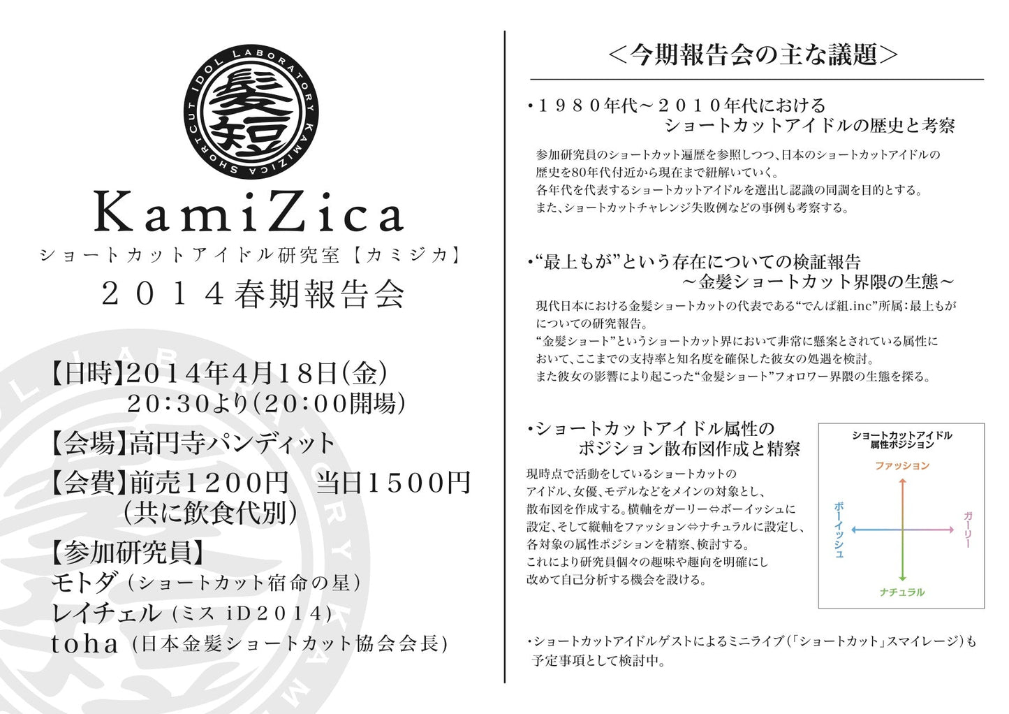 KamiZica【カミジカ】2014春期報告会